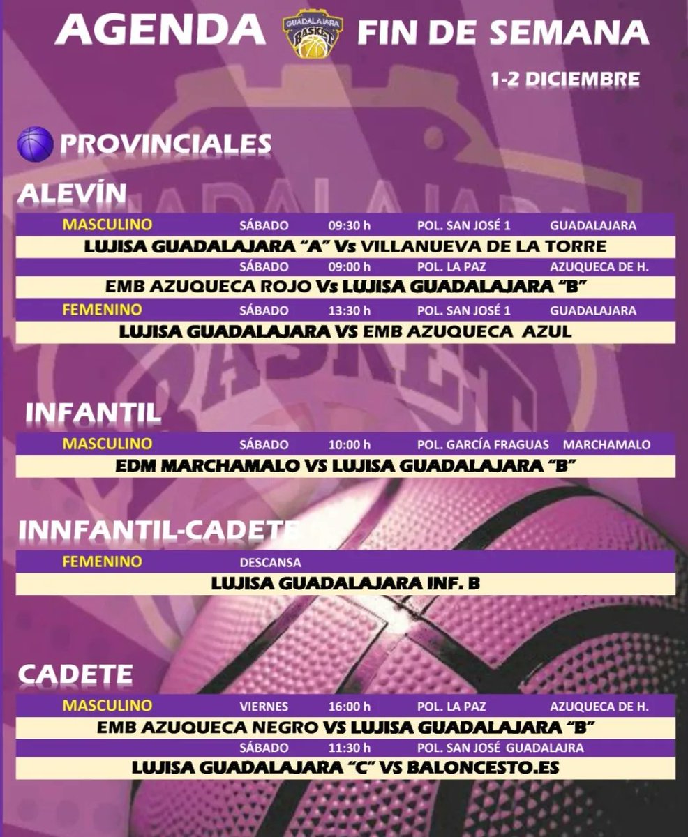 Guadalajara Basket tweet media