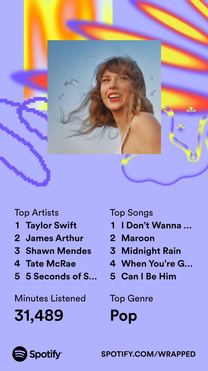 ignessatoh's tweet photo. @taylorswift13 Totally didn’t expect you to pop up with a thank you message🫣❤️😭🥰 https://t.co/09FlPqR5Ei