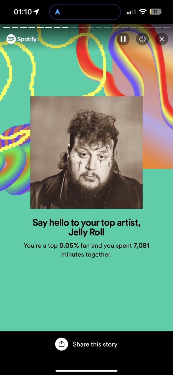 ElementZ19's tweet photo. Jelly Roll is my number 1 artist of 2023. Who topped your list? #SpotifyWrapped https://t.co/2emTvRBzCm

@JellyRoll615  @omgitsbunnie https://t.co/K4Si155PHG