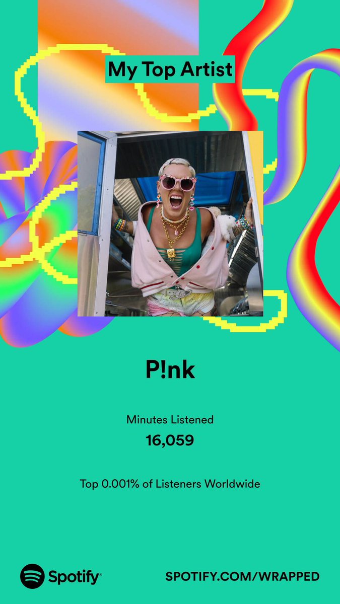 Kiza_26's tweet photo. @Pink 🥰🥰🥰 #SpotifyWrapped2023 https://t.co/7NM1LMdgvp