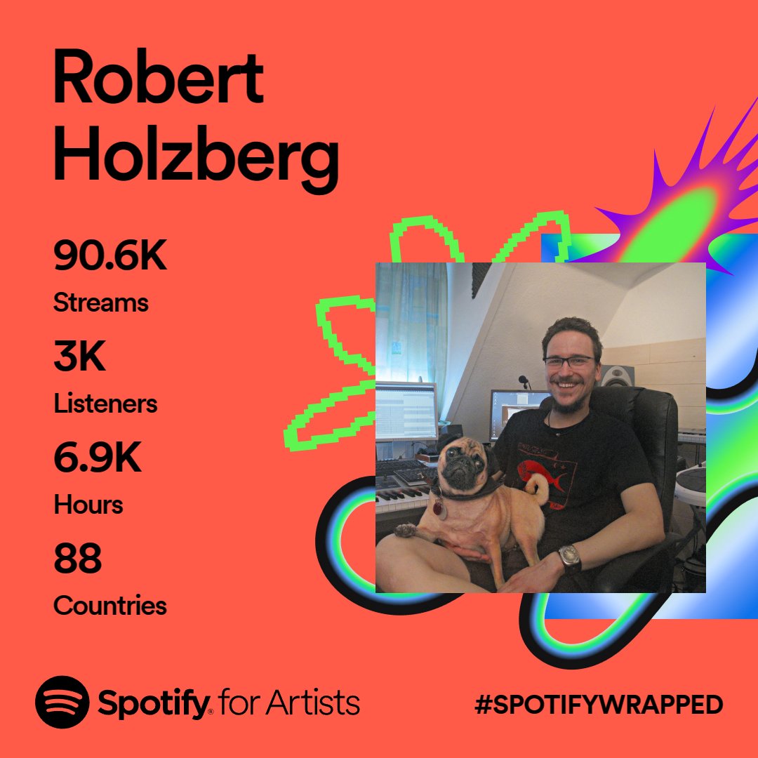 Thank You for a awesome Year 2023! 🎉