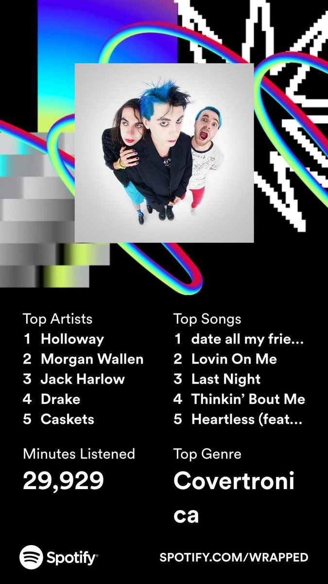 🖤 No surprises here, with my talented friends coming out on top. If you haven't checked out Holloway, you definitely should 😉 #2023Wrapped #SpotifyWrapped