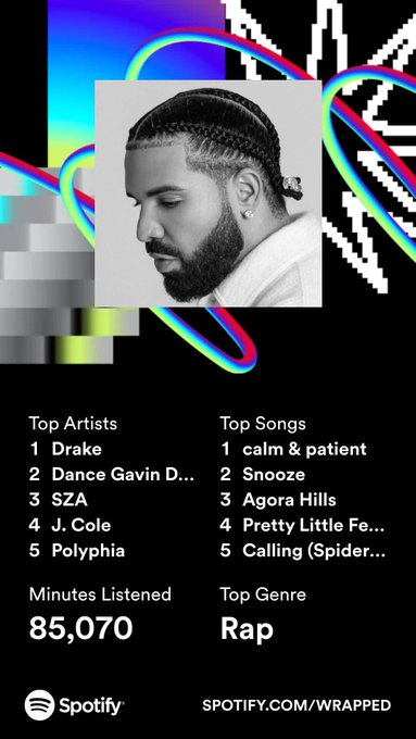 how is drake my top artist but not on my playlist at all 💀 https://t.co/2COUZDXG3N<a href="/tag/throne"class="tags"><span>#throne</span></a><a href="/tag/wishlist"class="tags"><span>#wishlist</span></a>