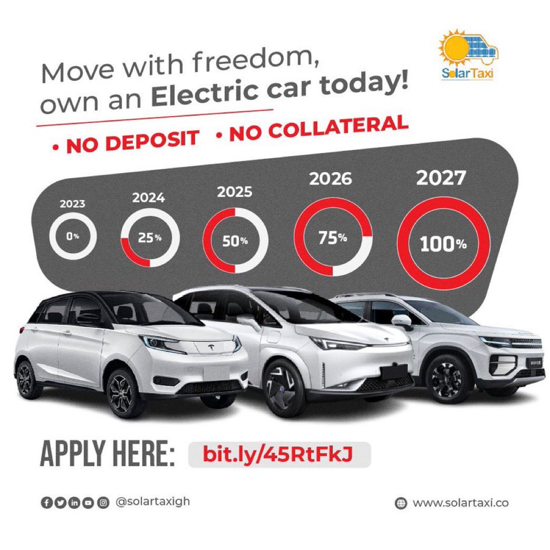 Driving Electric ⚡️ Car is now easy
No deposit required.. with 5 years payment plan..

Just place your order and Drive!

Apply here: bit.ly/45RtFkJ
#SolarTaxi #electrical
 #driveev