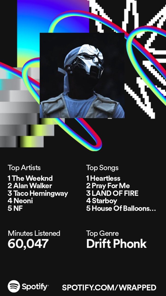 patrixy901's tweet photo. @AlanSources @IAmAlanWalker Top 2 but still, last year Alan was on a top and im planning that he will on top next year <33 https://t.co/w9cWbbmO2I