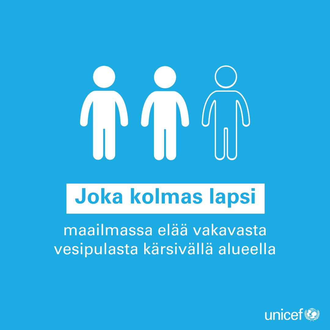 Ilmastokriisi on lapsen oikeuksien kriisi.
 
🔹 700 miljoonaa lasta elää vesipulasta kärsivillä alueilla.
🔹 550 miljoonaa lasta altistuu helleaalloille.
🔹 40 miljoonaa lasta jättänyt kotinsa äärisäiden takia
 
Lapset on nostettava agendalle #COP28-kokouksessa!
#lapsenoikeudet
