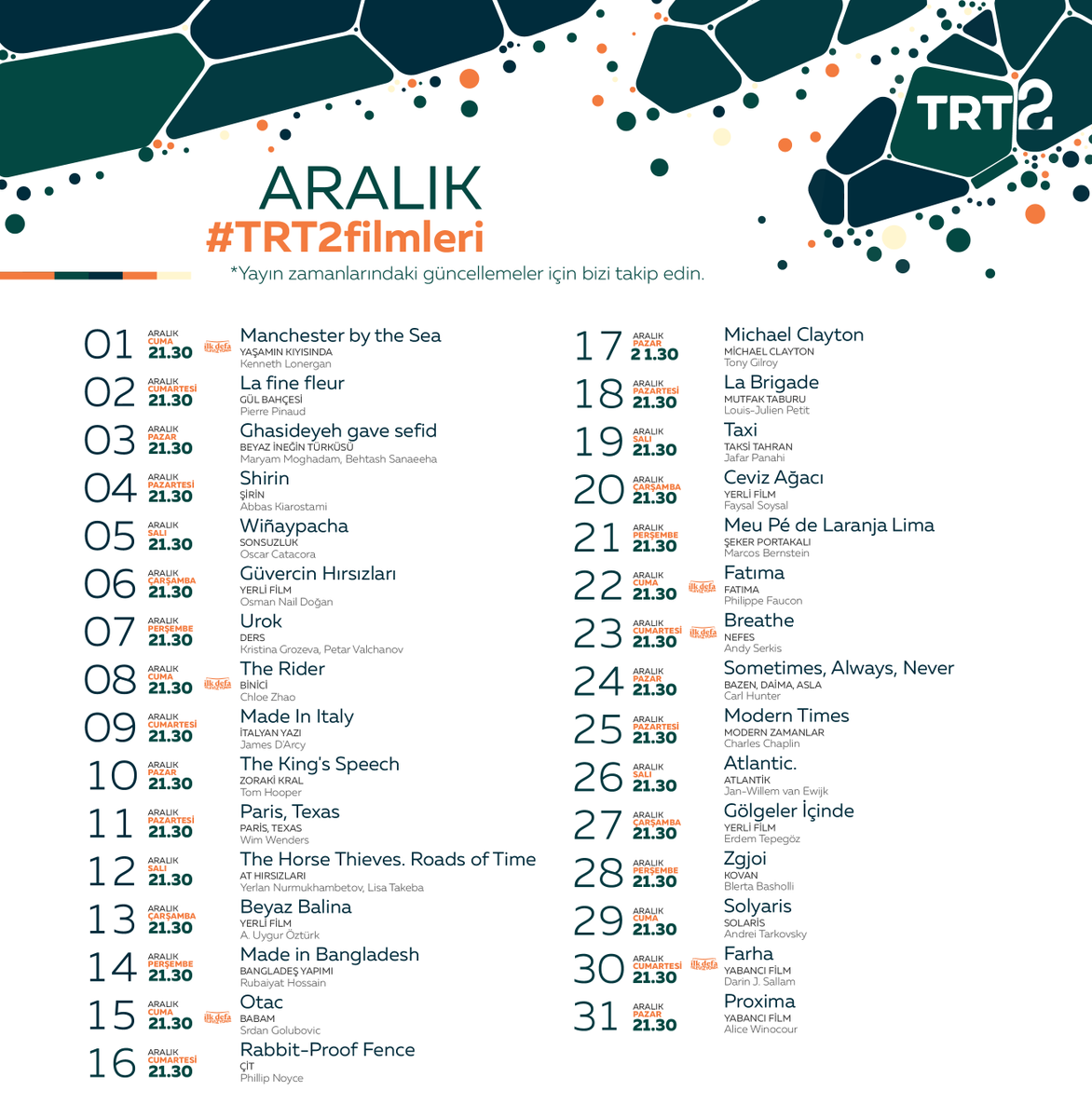 Yılın son ayında akşamlarımızı taçlandıracak #TRT2Filmleri 🎞️