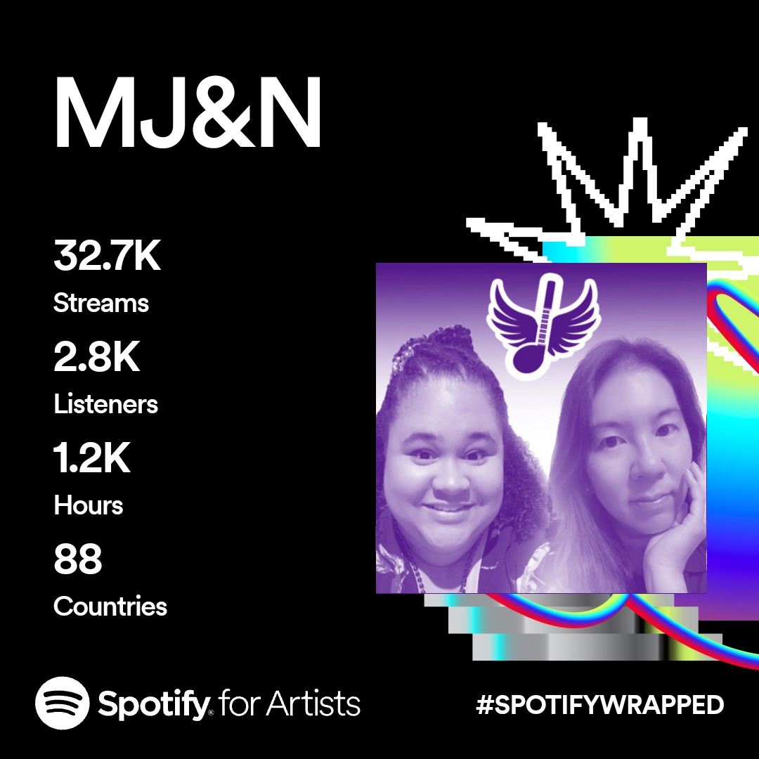 Grateful and humbled. Thank you to all who have supported us this past year 🙏💜 #SpotifyForArtists #MentalHealthAwareness