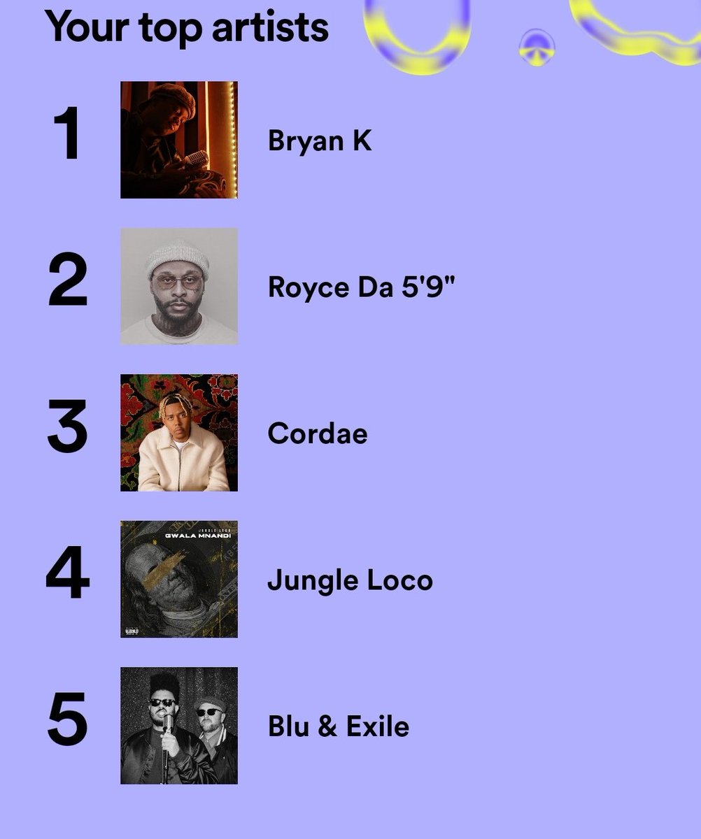 <a href="/MunyaBloggo/">Munya Bloggo</a> <a href="/kayflow_zwe/">KUNGFU-KEDZA</a> <a href="/bryankbibo/">G.O.A.T</a> <a href="/breezyZW2/">saint🇿🇦</a> <a href="/controlla__zw/">controlla</a> <a href="/Voltz_JT/">N.O.P Makoni🛣️</a> <a href="/abxnuttyo/">abx_nuttyo</a> <a href="/jahprayzah/">Jah Prayzah</a> Plus hobho ma accounts 😂😂😂