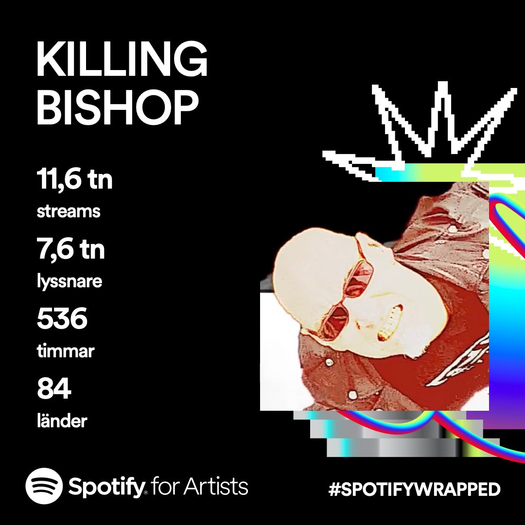 Killing Bishop tweet media