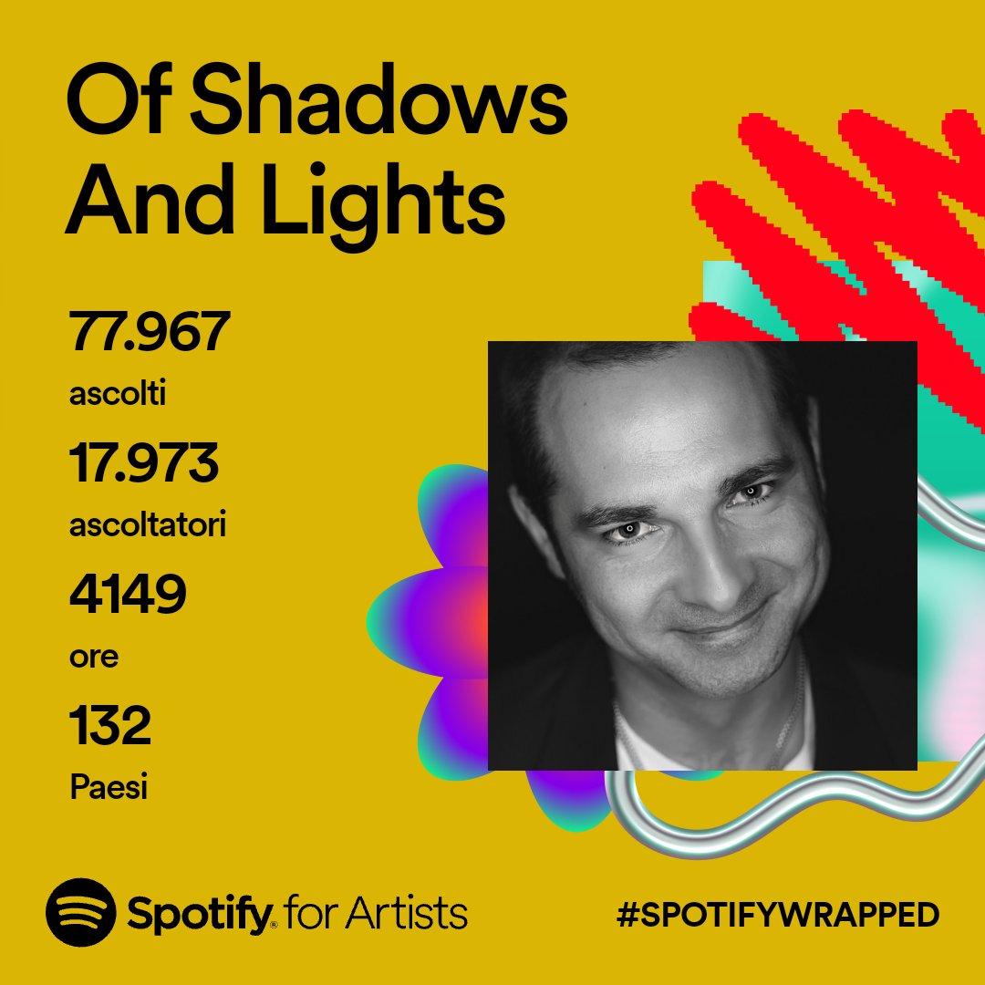 What an amazing year! Thanks to all of you, wherever you are, for making it possible. What's next? New music that will blow your mind is waiting for you in 2024. @Spotify @RexiusRecords #spotifyitalia #spotifyforartists #SpotifyWrapped #rexiusrecords #osal