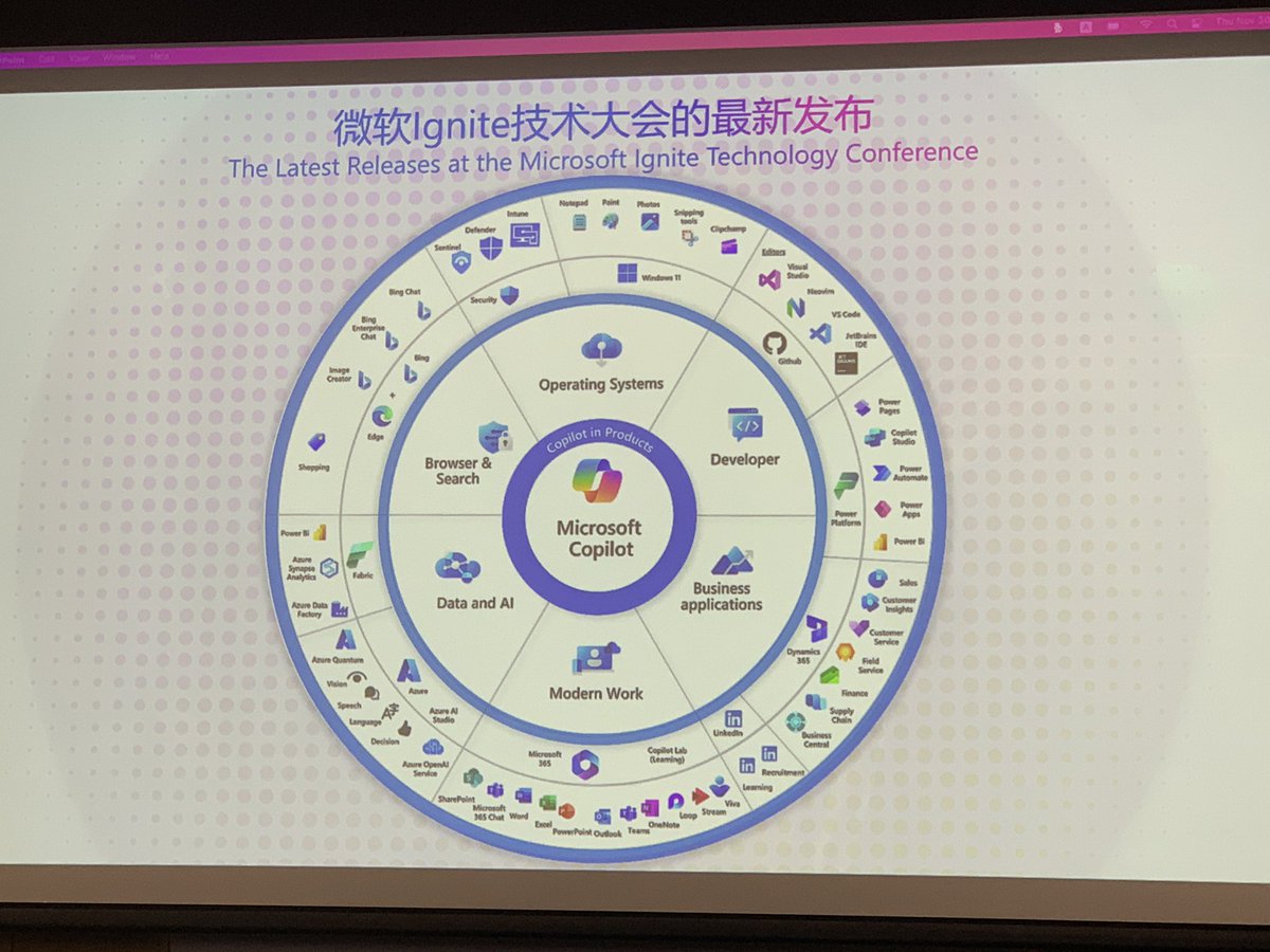 watnunu's tweet photo. We hosted #KeystoneBeijing IT heroes today with @HollyClarkEdu and many other speakers sharing the latest of AI in tools such as @Microsoft365 @managebac @Adobe it’s an AI revolution for sure. 

Thanks to the amazing Ai Dong for organizing such a great event! https://t.co/4LgDvYAn9i