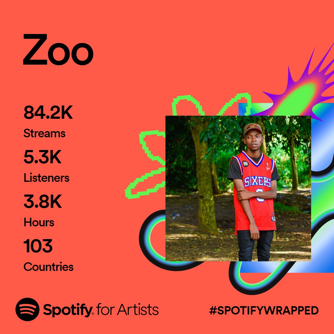 ZooPascal's tweet image. Thanks for your support I mean it