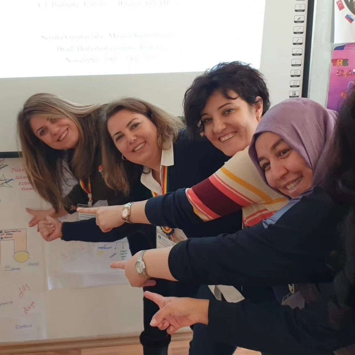 #ULEDEF  federasyonu üye derneğimiz #EÇED (Erken Çocukluk Eğitimcileri Derneği) olarak Erasmus+ projesi 2023-1-RO01-KA220-SCH-000154872  "Developing  The Quality OF STEM Educational studies In Early Childhood Education" ilk  Romanya hareketliliği gerçekleştirildi. <a href="/UledefECED/">EÇED&ULEDEF</a>