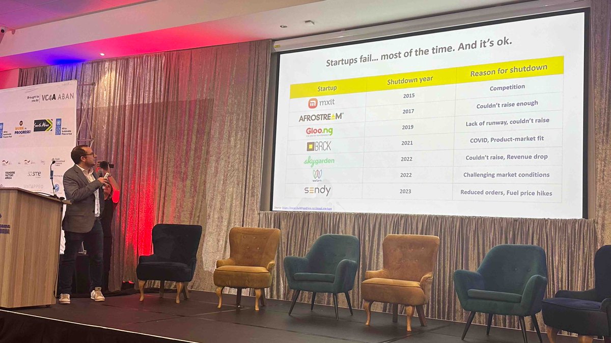 VC4A_Africa's tweet image. Next up, Maxime Bayen from Africa The Big Deal is filling us in on the state of funding on the continent, learning from failures, and how we can grow a more robust ecosystem together 📈💯🤓 #AESIS2023 #AESIS2023xVC4A #AfricaInvestorWeek