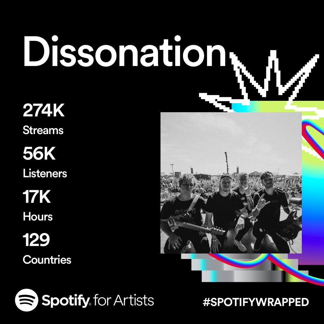 dissonationtn's tweet photo. @thepunkrockmba https://t.co/Rq7DVgAIBv