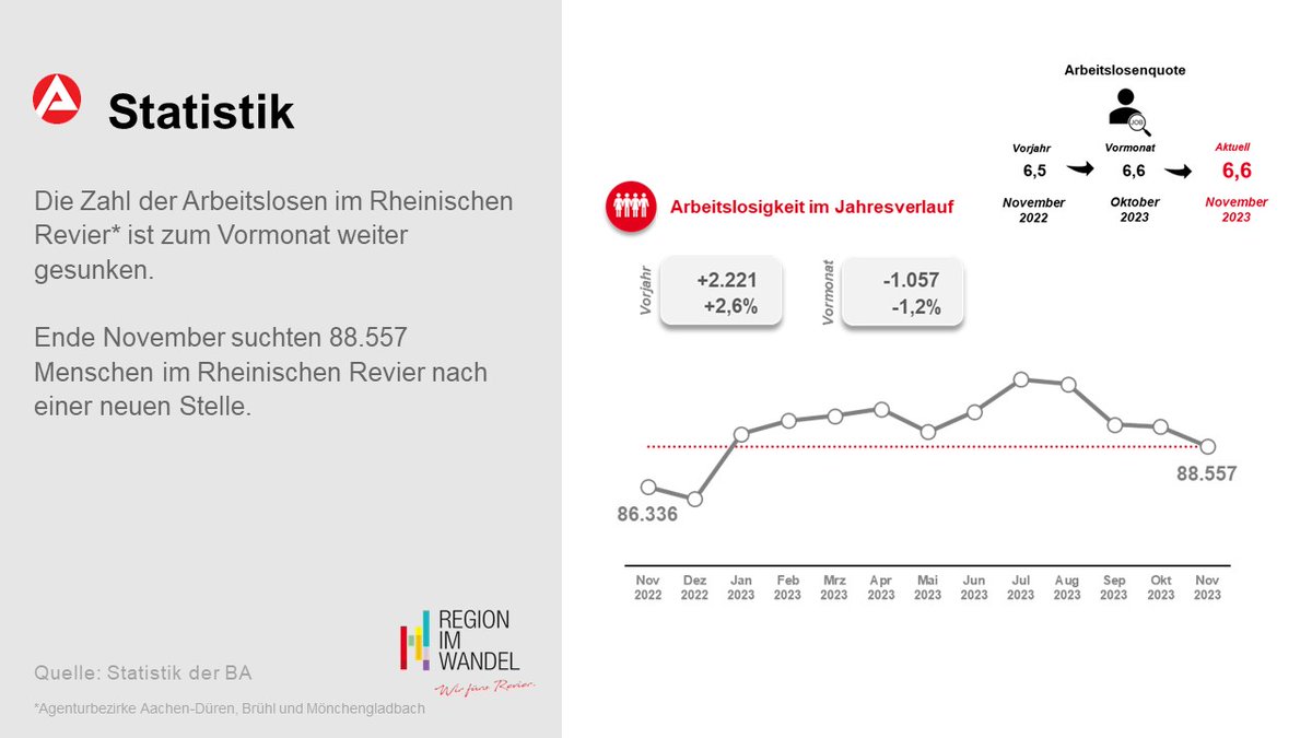 Revieragentur's tweet photo. https://t.co/aHarejD2Pv