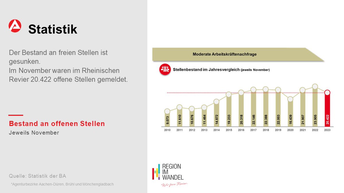 Revieragentur's tweet photo. https://t.co/aHarejD2Pv