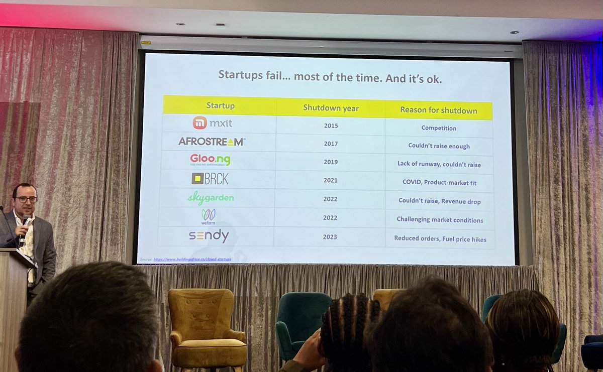 Need to learn from failures, while celebrating successes. #AESIS2023