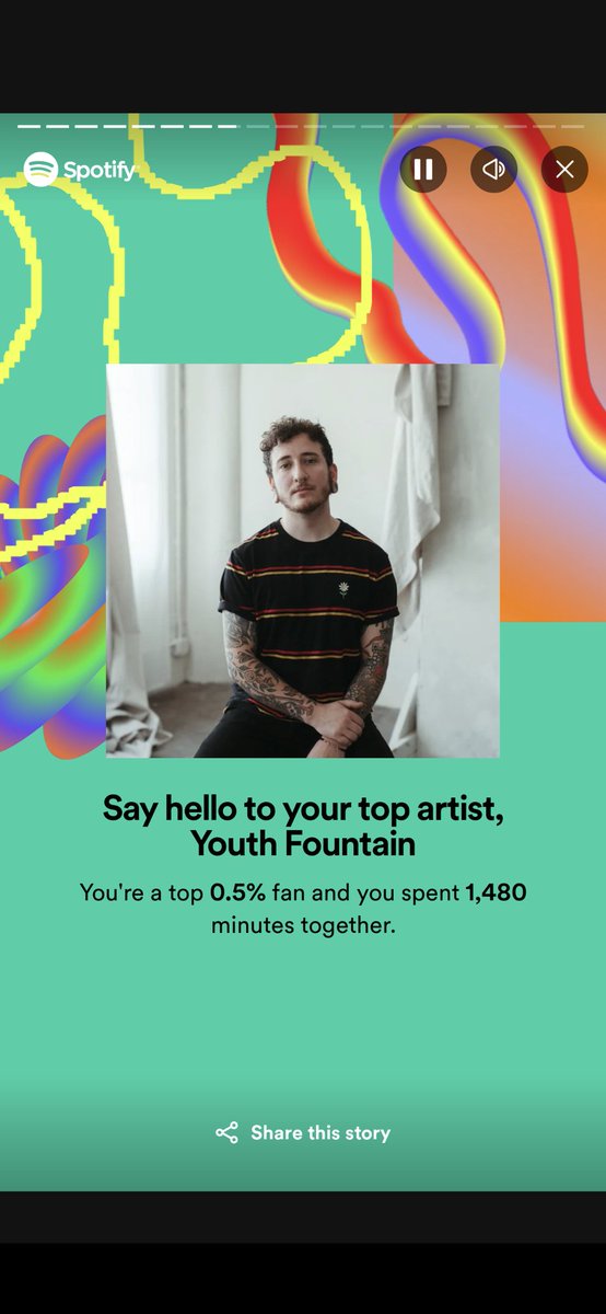 apentek715's tweet photo. Not me being in the top .5% of @youthfountain_ listeners 😅 https://t.co/e3mPcz7tpZ