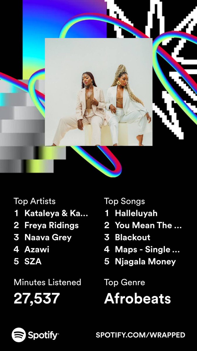 Ovat_CEO's tweet photo. With your support we believe that we can still make it again and again on top🥰👯♂️😁 Hope everyone is fine. @KKdiehards #CallItLoveEp #KATONO https://t.co/5YdERnrm23