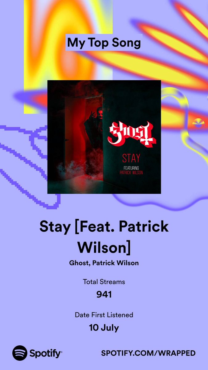 Hawkeye546's tweet photo. Spotify really said the door is glass this year:
I listened to the song 941 times... which is approximately 61 hours, and statistically, I listened to it 6 times per day. Every day.
Fair tho, I really liked to movie... and the song :D https://t.co/7HufGnQc6N