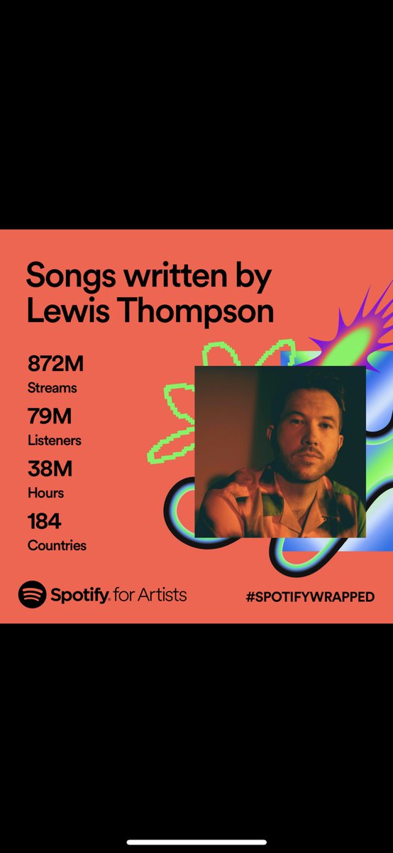 These numbers are wild. Thanks for listening guys 🫡