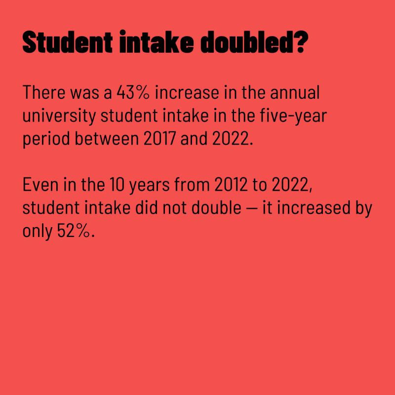 factchecklka's tweet photo. MP Gayantha Karunatilleke claimed in parliament that the academic staff at state universities has dwindled while student intake has doubled. Is he correct?
Swipe to find out.
Read the full fact-check: https://t.co/nAndW1sEGX
#FactChecklk