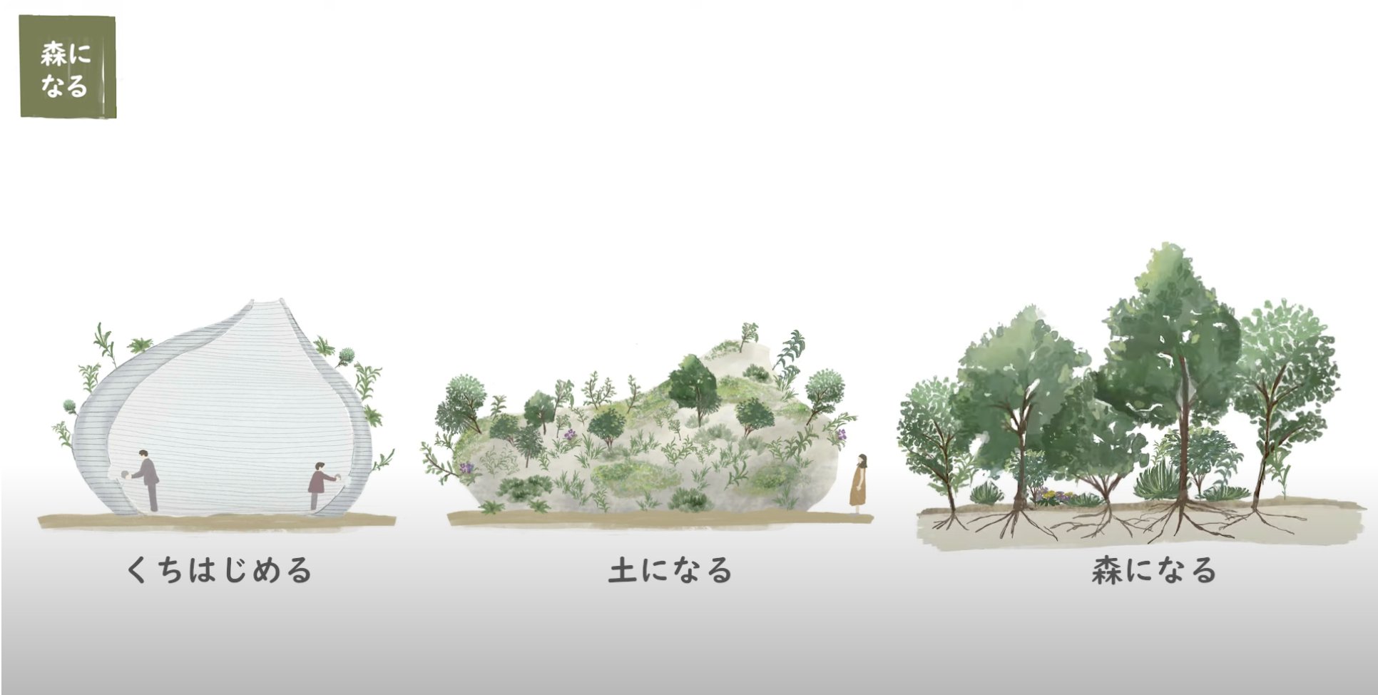 【新品未使用】上海瑠璃工房竹文鎮　工芸作家作品 新品未使用】上海瑠璃工房竹文鎮 工芸作家作品 - メルカリ