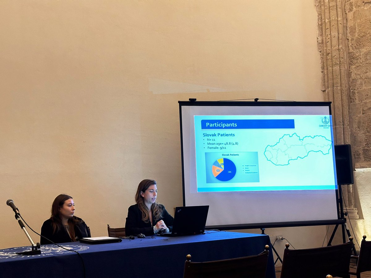 Cancer Beacon tweet media