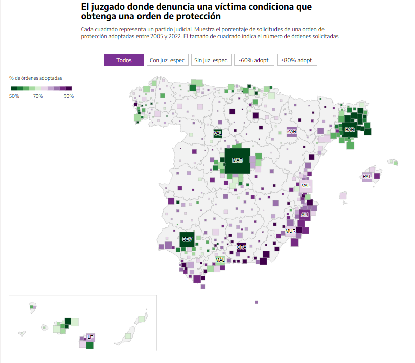 eldiarioes's tweet photo. La desigual protección a las víctimas de la violencia de género: algunos juzgados rechazan el 70% de las órdenes https://t.co/SM4LQClcHw https://t.co/lK3IefEsOs
