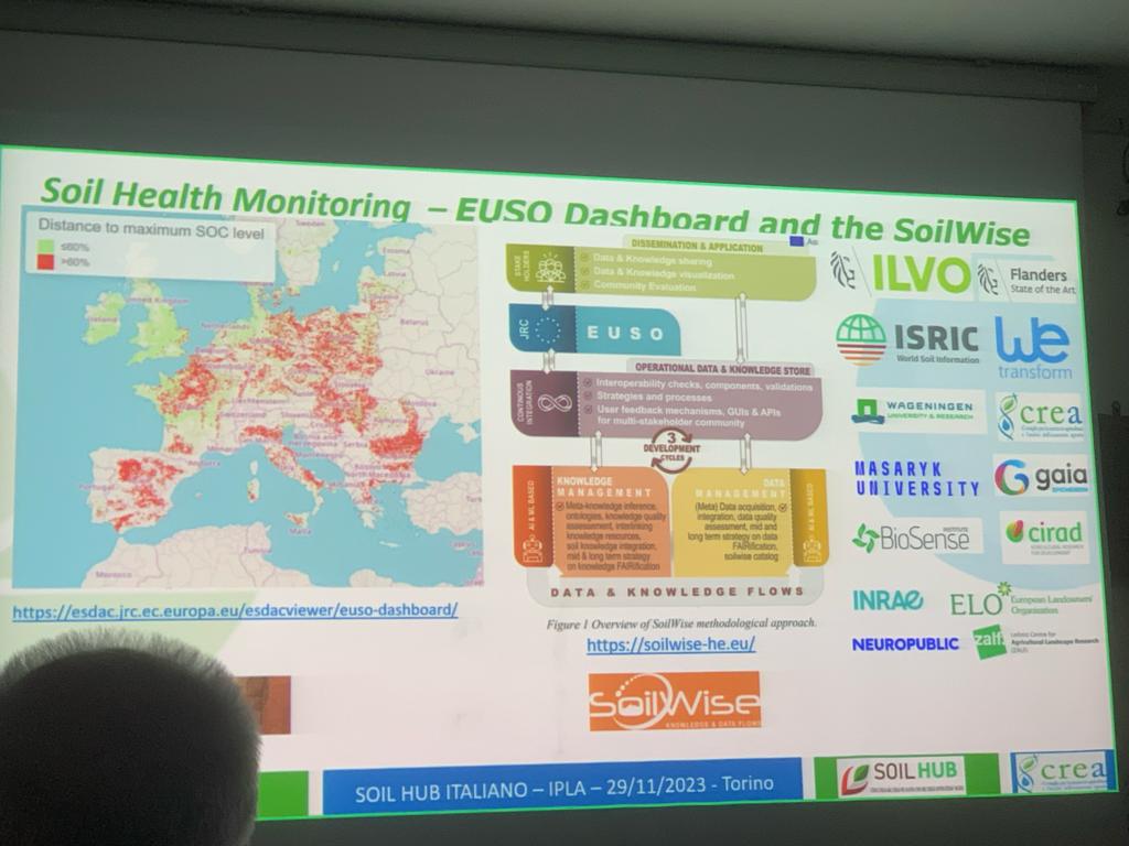 Si avvicina il #WorldSoilDay <a href="/FAO/">Food and Agriculture Organization</a> ➡️Oggi seconda giornata #meeting #regionale <a href="/SoilHub_Italy/">Soil Hub Italy</a> #IPLA #Torino <a href="/regionepiemonte/">Regione Piemonte</a> con #StakeHolders per parlare di #suolo #Biodiversità #qualità #carbonsequestration #wateraction #modelling #monitoring #cartasuoli <a href="/SocialMasaf/">Ministero dell'Agricoltura</a> <a href="/MASE_IT/">Ministero Ambiente e Sicurezza Energetica</a>