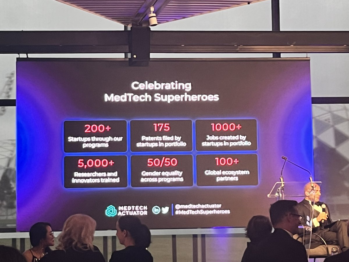 #medtechsuperheros  great achievement!
