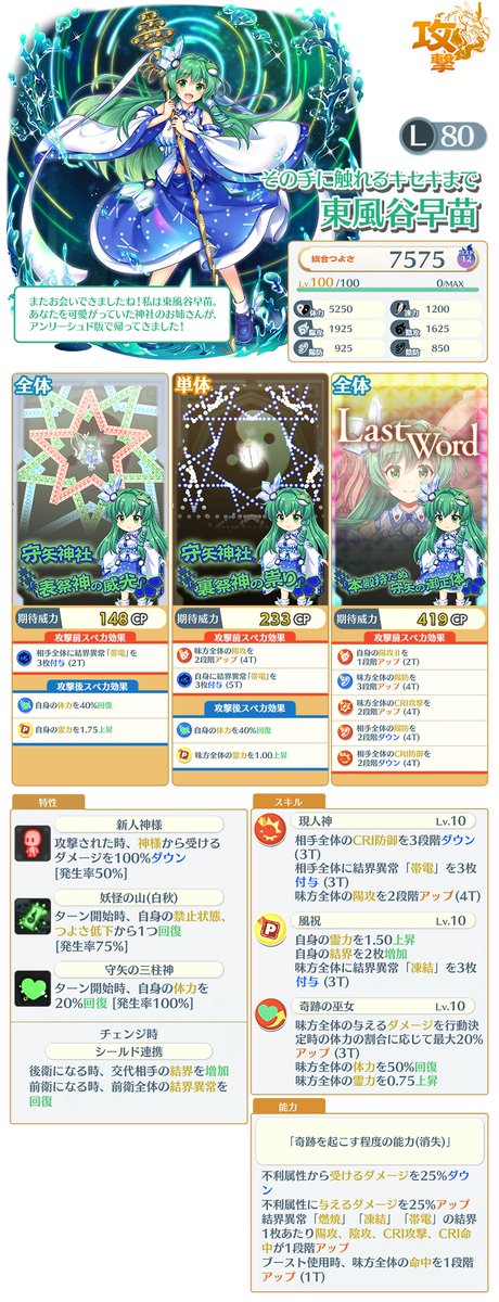 キャラクター紹介】 「守矢神社の真の宝」レリックおいのりで登場した