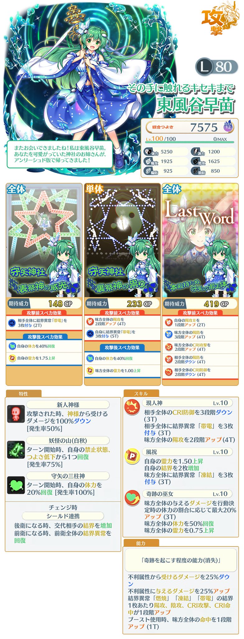 東方LostWord公式（東方ロストワード） on X: 