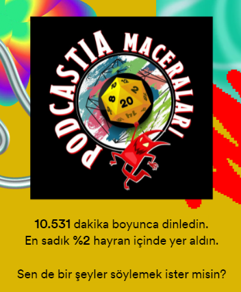 u7salih's tweet photo. @podcastiadirbu Masadayız https://t.co/iVh9Qhai6M