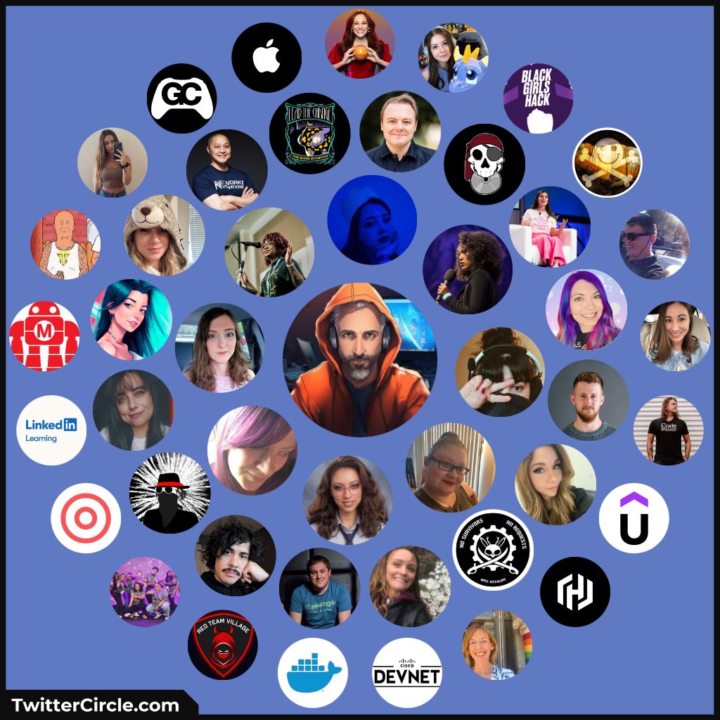All my Twitter besties!  Some amazing people in these circles.