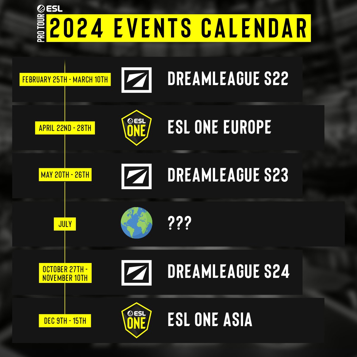 ESL Dota2 tweet media