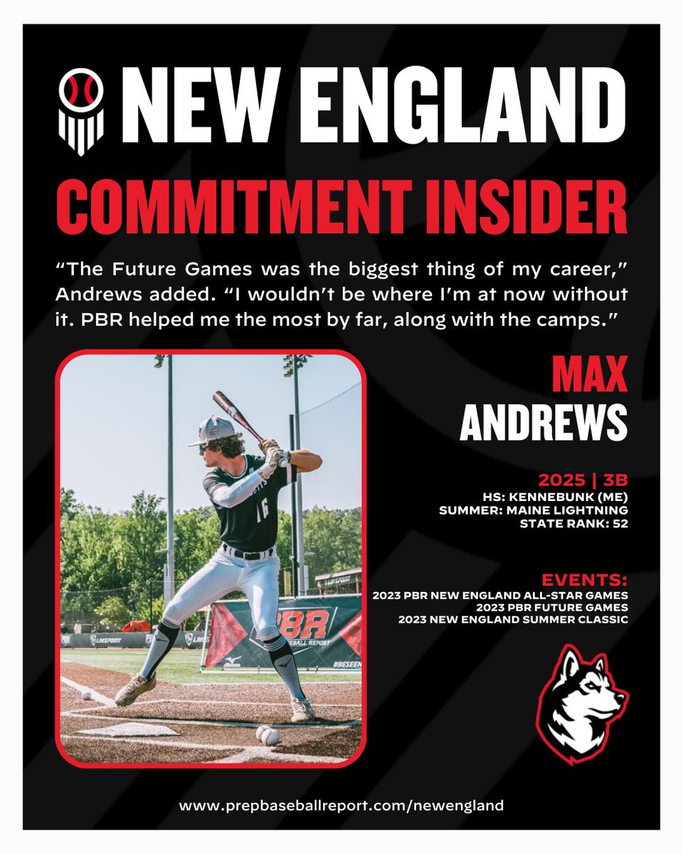 Prep Baseball New England (@pbnewengland) on Twitter photo 🙌 Andrews Ecstatic To Have Opportunity From Northeastern
🗣️📝 Commitment Article
🔗👉 loom.ly/s8qfSF0
👀 Kennebunk junior ready for the baseball life at college
<a href="/KennebunkAD/">Kennebunk AD</a>/<a href="/Maine_Lightning/">Maine Lightning </a> ➡️ <a href="/GoNUbaseball/">Northeastern Baseball</a>
@PrepBaseball <a href="/MaxAndrews211/">Max Andrews</a> 🙌 Andrews Ecstatic To Have Opportunity From Northeastern
🗣️📝 Commitment Article
🔗👉 loom.ly/s8qfSF0
👀 Kennebunk junior ready for the baseball life at college
<a href="/KennebunkAD/">Kennebunk AD</a>/<a href="/Maine_Lightning/">Maine Lightning </a> ➡️ <a href="/GoNUbaseball/">Northeastern Baseball</a>
@PrepBaseball <a href="/MaxAndrews211/">Max Andrews</a>