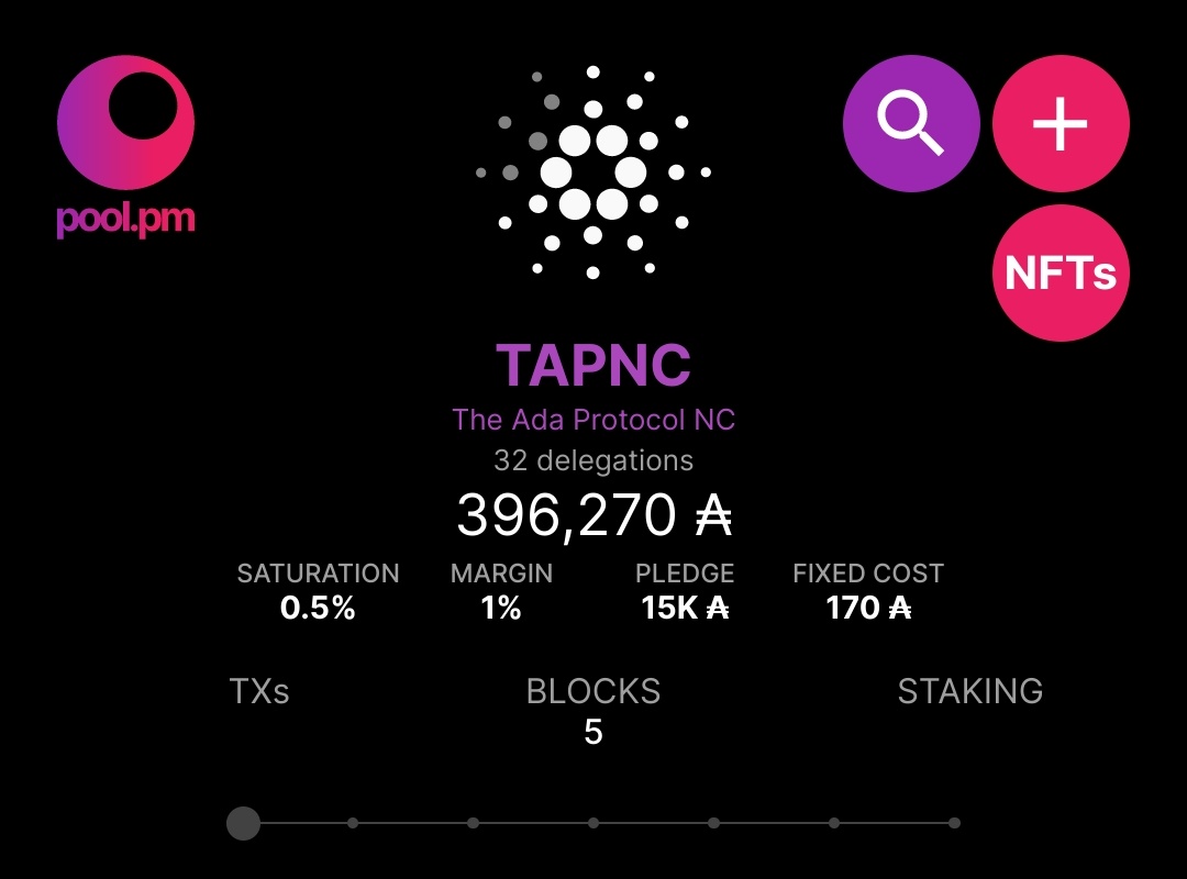 TheAdaProtocol's tweet image. 🚨We wish you a warm welcome🚨
👑New incomers👑