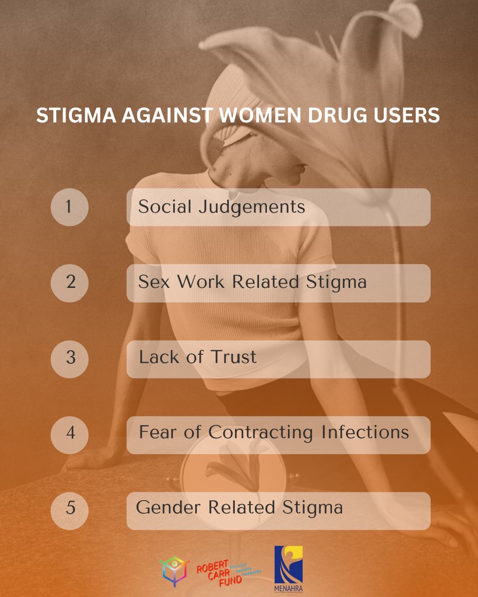 mena_hra's tweet photo. In collaboration with Youthrise and the International Campaign for the Elimination of Violence Against Women 2023, MENAHRA supports efforts to end violence against women who use drugs. 

@youthRISE
@weareyouthrise 
#EVAWUD https://t.co/rCcqsDgrxP