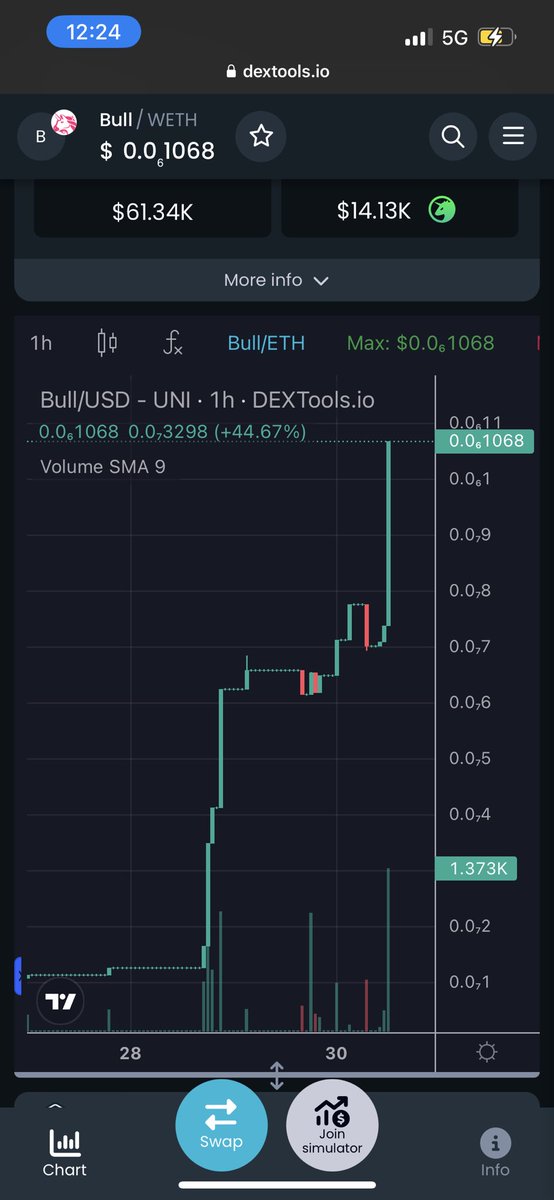 uk tadpole (founder of BULLRUN_ERC) tweet media