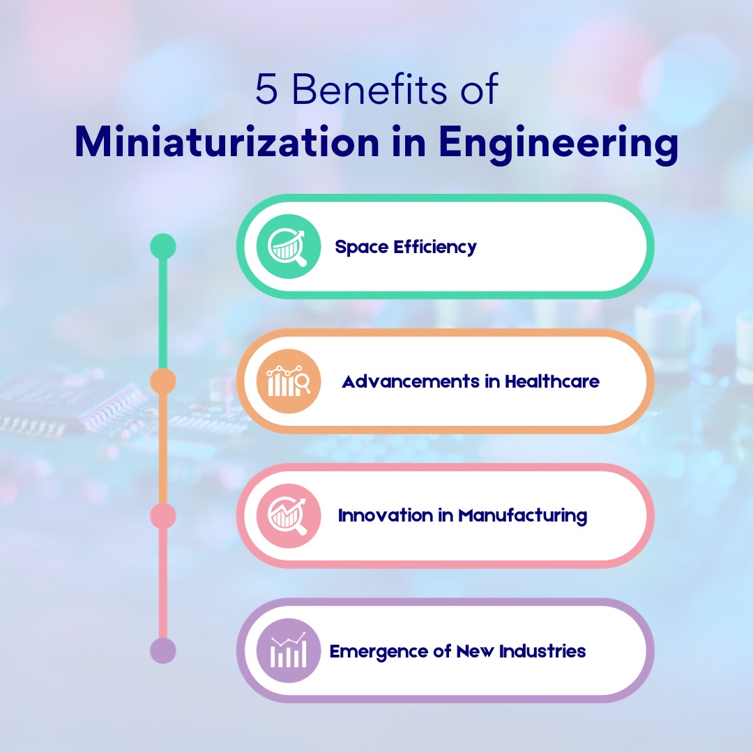 naveendanta's tweet photo. Embrace the Miniaturization Revolution, where small-scale engineering delivers colossal benefits! First, revel in Space Efficiency, as compact devices redefine possibilities. https://t.co/eKlIsz6ak1

#smallscaleengineering #engineering #spaceefficiency #nanotechnology #innovation https://t.co/RtxSTDLdC6