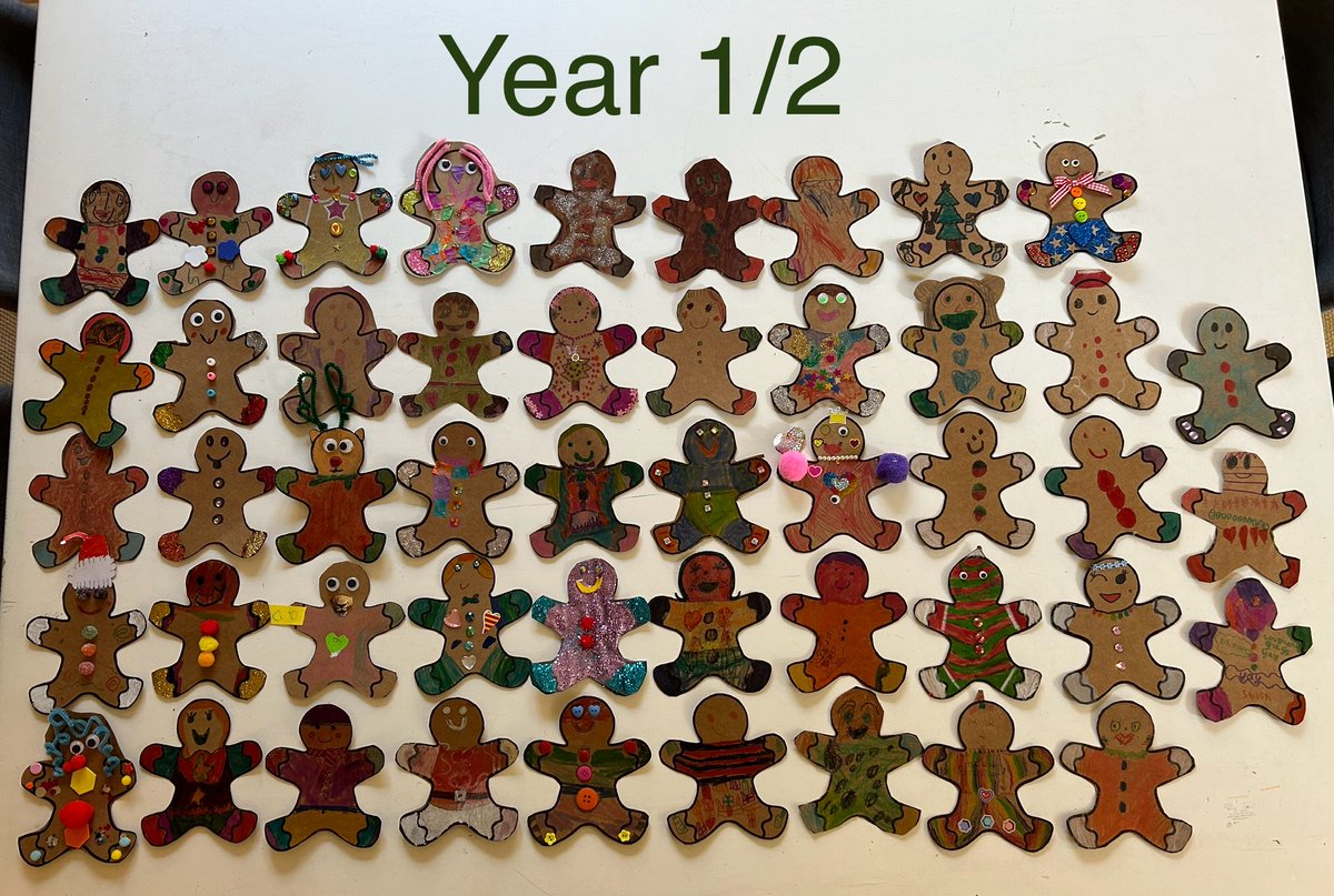 Well done to our children who joined in with our PTA Christmas Gingerbread Person competition!