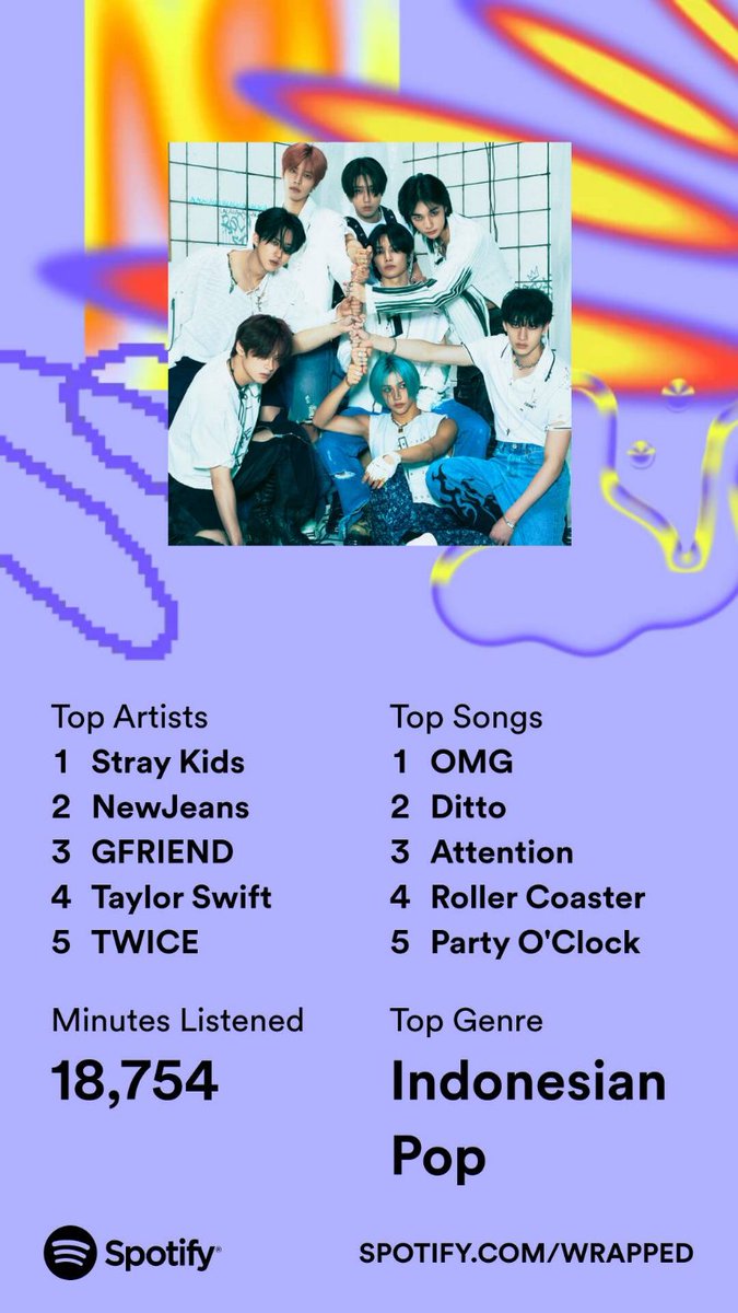 luvstarss__'s tweet photo. Sedih lagu stray kids gaada yang masuk top songs huhuhuu https://t.co/IlTdz2PHCI