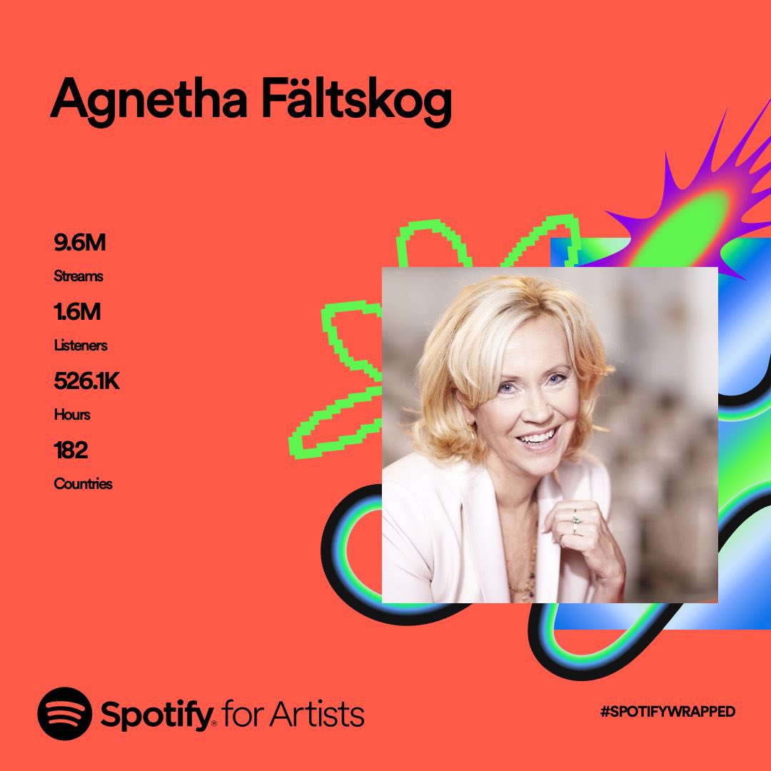 Agnetha Fältskog tweet media
