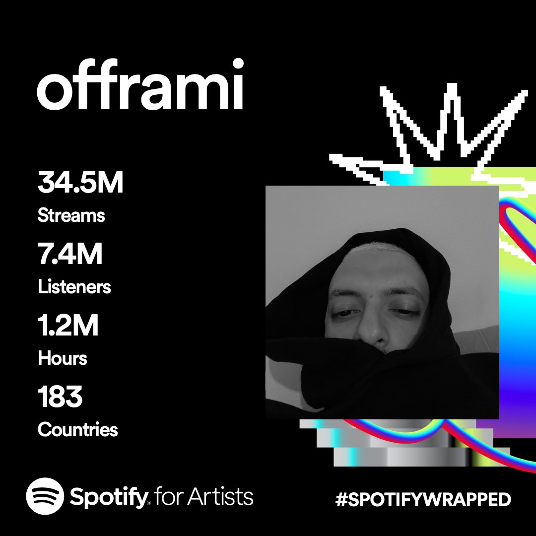 offrami's tweet image. Thank you ❤️