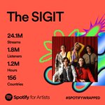 Photo by The SIGIT (@thesigit)