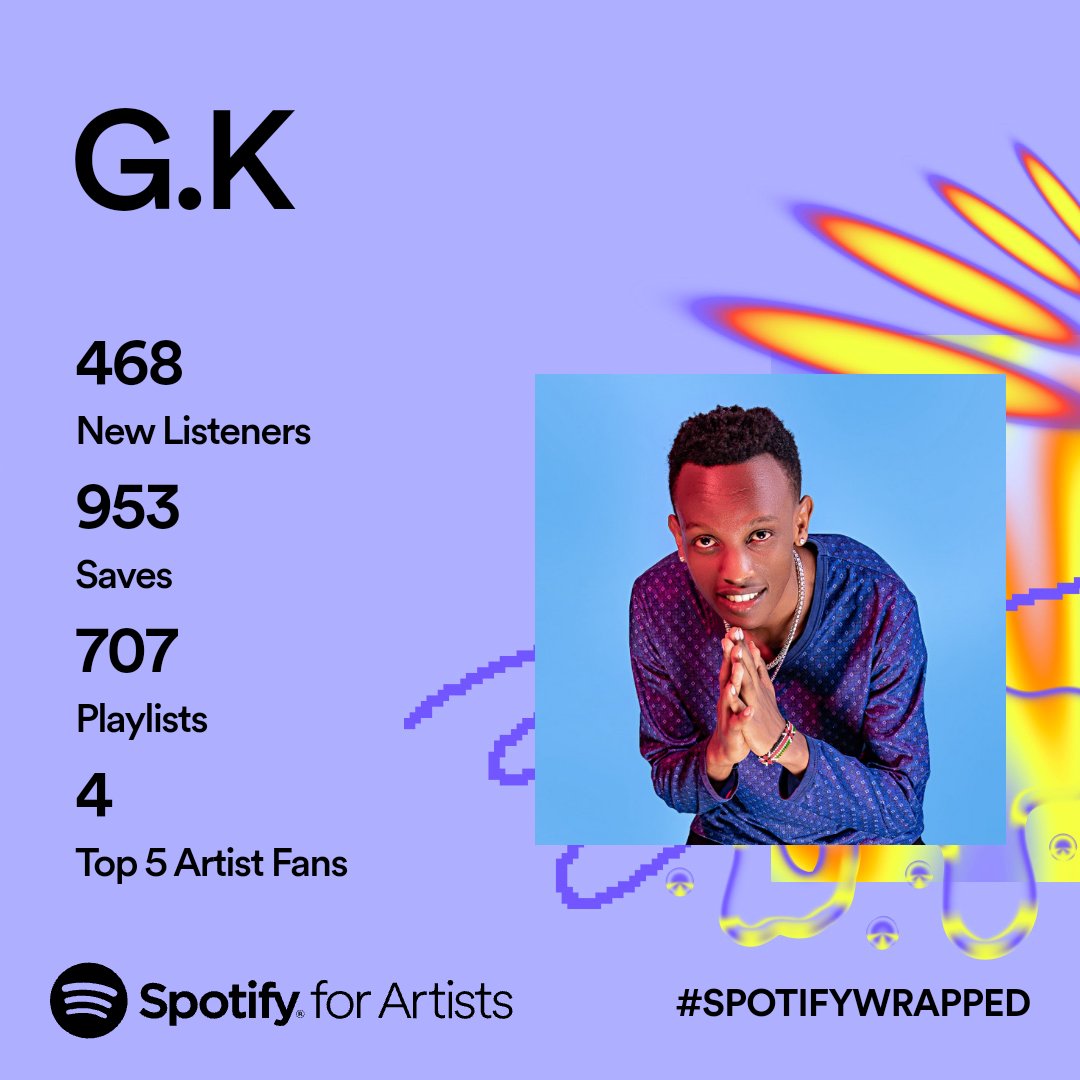 OfficialGK_'s tweet photo. This has been a building year for my craft. #Forthelove #SpotifyWrapped 
Follow me on @SpotifyAfrica 👇
https://t.co/FPCx6J2F7r https://t.co/TmkdTY5FX7