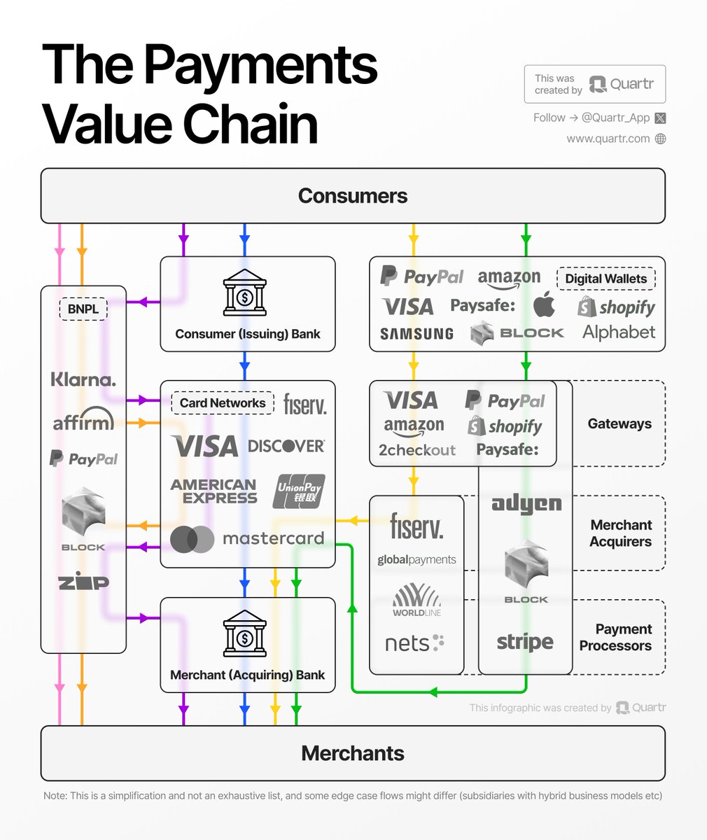 Roblox Corporation (RBLX) BCG Matrix Analysis